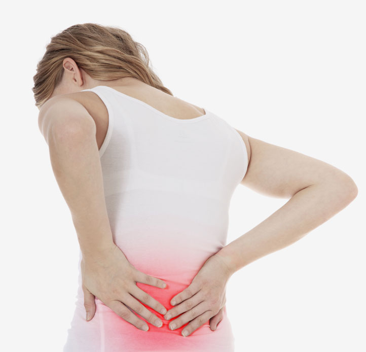 Injury and Back Pain First Aid